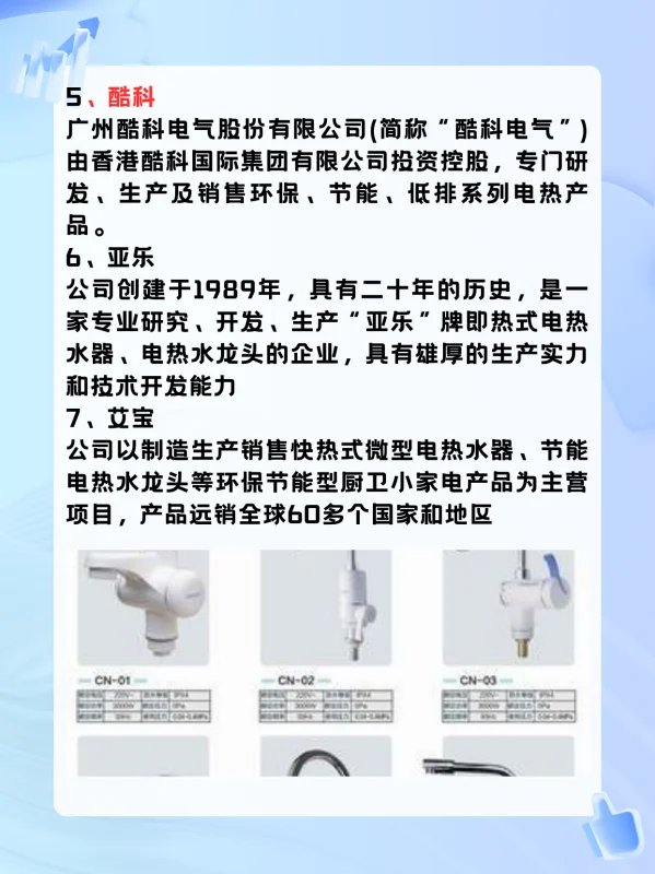 电热水龙头好用吗-电热水龙头安全吗-电热水龙头安全吗 电热水龙头怎么选-第5张图片-科技快讯 电热水龙头好用吗-电热水龙头安全吗-电热水龙头安全吗 电热水龙头怎么选-第5张图片-科技快讯