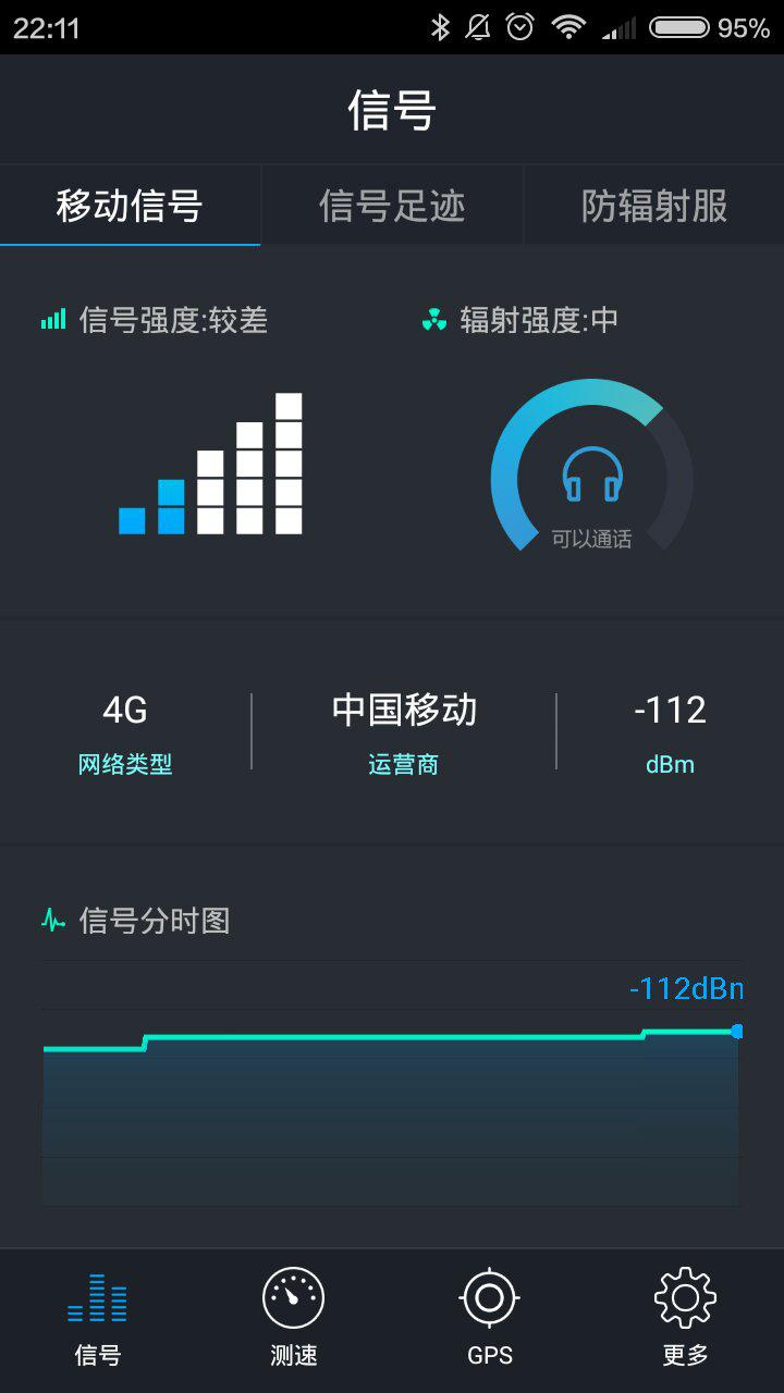 wi fi辐射会危害身体健康吗-Wi-Fi辐射会损害身体健康吗--第3张图片-科技快讯 wi fi辐射会危害身体健康吗-Wi-Fi辐射会损害身体健康吗--第3张图片-科技快讯
