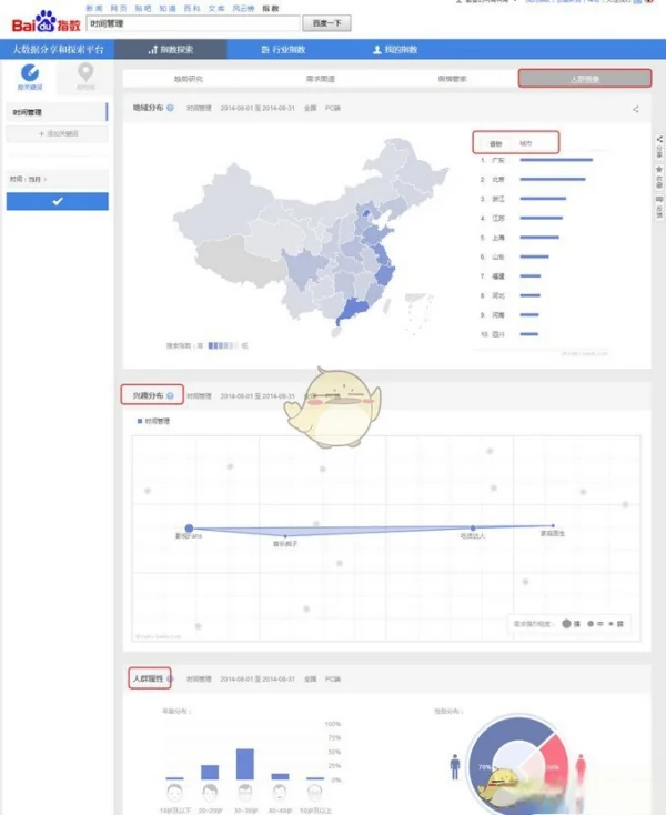 百度指数创建,怎么创建(百度指数我创建的新词)-第8张图片-科技快讯 百度指数创建,怎么创建(百度指数我创建的新词)-第8张图片-科技快讯