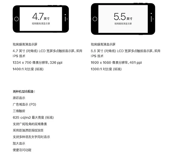 三星oled显示屏价格怎么样(什么叫oled显示屏)-第3张图片-科技快讯 三星oled显示屏价格怎么样(什么叫oled显示屏)-第3张图片-科技快讯