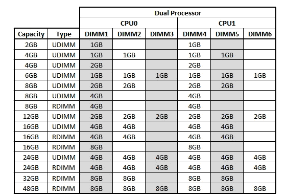 hpz600支持SSD固态硬盘吗--第2张图片-科技快讯 hpz600支持SSD固态硬盘吗--第2张图片-科技快讯
