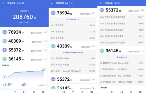 用海信手机的人多吗-海信手机怎么样啊--第10张图片-科技快讯 用海信手机的人多吗-海信手机怎么样啊--第10张图片-科技快讯