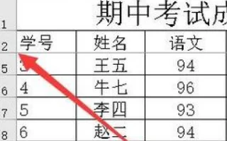 excel如何冻结拆分窗口-excel冻结窗口如何做--第10张图片-科技快讯 excel如何冻结拆分窗口-excel冻结窗口如何做--第10张图片-科技快讯