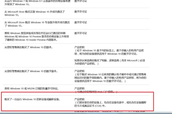 我有win10镜像怎么自己安装-第1张图片-科技快讯 我有win10镜像怎么自己安装-第1张图片-科技快讯