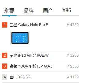 台电x98咋样(台电x98 plus用的是什么屏)-第1张图片-科技快讯