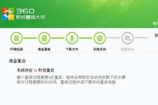 360系统重装大师怎么样啊-360里面的系统重装可以用吗-第1张图片-科技快讯 360系统重装大师怎么样啊-360里面的系统重装可以用吗-第1张图片-科技快讯