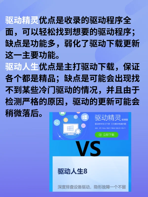 驱动精灵和驱动人生哪个好用啊(对比驱动精灵和驱动人生哪个好用)-第4张图片-科技快讯 驱动精灵和驱动人生哪个好用啊(对比驱动精灵和驱动人生哪个好用)-第4张图片-科技快讯