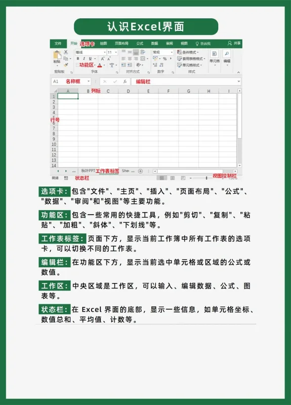 excel统计公式大全(excel函数公式大全VLOOKUP)-第3张图片-科技快讯 excel统计公式大全(excel函数公式大全VLOOKUP)-第3张图片-科技快讯