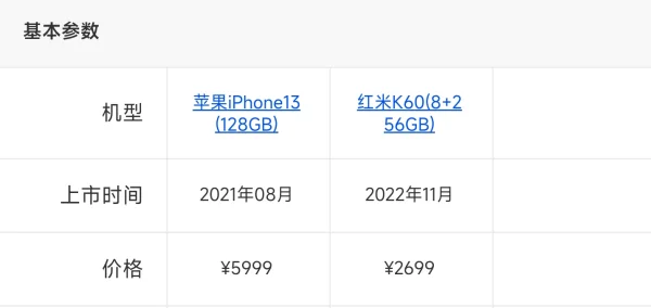 苹果手机4代谁用过怎么样啊(山寨苹果手机4代)-第6张图片-科技快讯 苹果手机4代谁用过怎么样啊(山寨苹果手机4代)-第6张图片-科技快讯