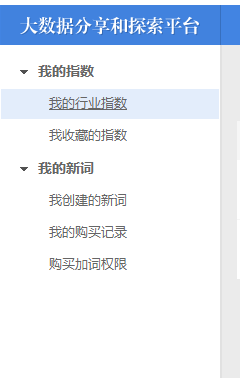百度指数创建,怎么创建(百度指数我创建的新词)-第1张图片-科技快讯 百度指数创建,怎么创建(百度指数我创建的新词)-第1张图片-科技快讯