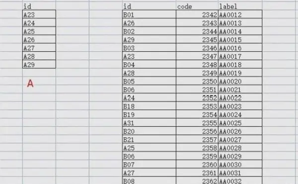 vlookup函数是什么-怎么用-vlookup函数有什么用啊--第12张图片-科技快讯 vlookup函数是什么-怎么用-vlookup函数有什么用啊--第12张图片-科技快讯