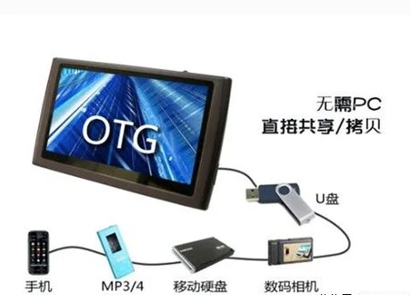 什么是otg-如何使用otg-otg功能在哪儿--第1张图片-科技快讯 什么是otg-如何使用otg-otg功能在哪儿--第1张图片-科技快讯