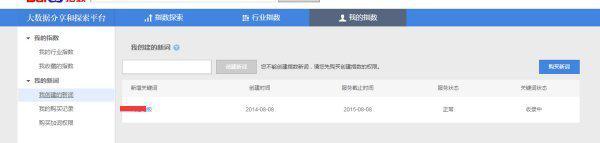百度指数创建,怎么创建(百度指数我创建的新词)-第2张图片-科技快讯 百度指数创建,怎么创建(百度指数我创建的新词)-第2张图片-科技快讯