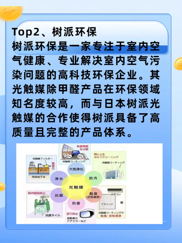 除甲醛十大品牌分别是什么-全国十大除甲醛品牌-第4张图片-科技快讯