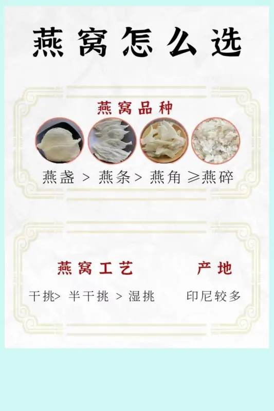 燕窝要如何吃-孕妇吃燕窝要怎么吃好-第3张图片-科技快讯 燕窝要如何吃-孕妇吃燕窝要怎么吃好-第3张图片-科技快讯