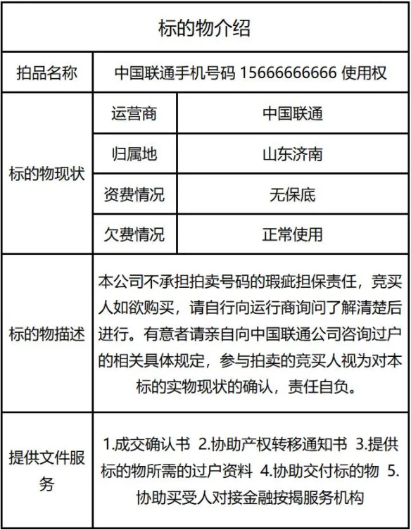 什么叫联通手机号-如何注销联通手机号-第6张图片-科技快讯 什么叫联通手机号-如何注销联通手机号-第6张图片-科技快讯