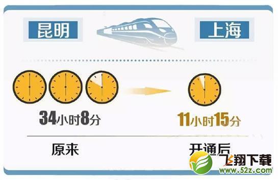 沪昆高铁票价是多少 沪昆高铁票价查询(沪昆高铁票价多少什么时候开通)-第5张图片-科技快讯