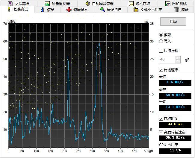 资源管理器有什么用啊--第8张图片-科技快讯