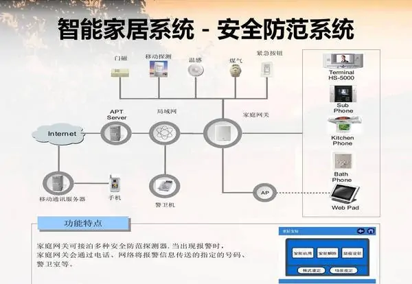 人体红外线感应器在空调哪个部位--第3张图片-科技快讯 人体红外线感应器在空调哪个部位--第3张图片-科技快讯