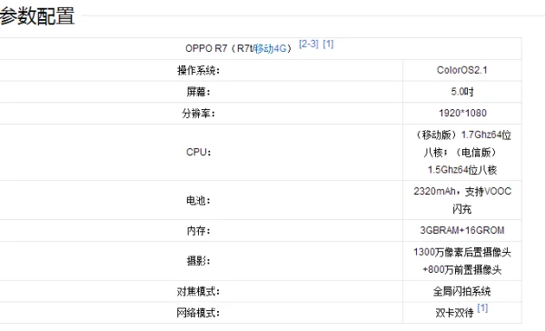 oppo r7 多少钱(oppo r7为什么停产-)-第1张图片-科技快讯