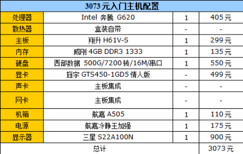 台式机硬盘盒价格(如何自己更换台式机硬盘)-第20张图片-科技快讯 台式机硬盘盒价格(如何自己更换台式机硬盘)-第20张图片-科技快讯