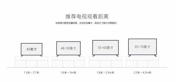 100寸液晶电视有多大呢-100寸的液晶电视有多大--第4张图片-科技快讯 100寸液晶电视有多大呢-100寸的液晶电视有多大--第4张图片-科技快讯