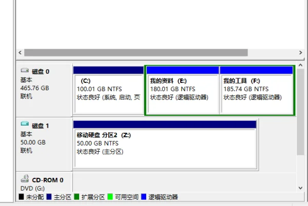 移动硬盘分区要有什么工具(移动硬盘分区工具哪个好)-第5张图片-科技快讯