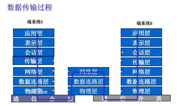 什么叫计算机 *** -1、什么是计算机 *** --第2张图片-科技快讯 什么叫计算机 *** -1、什么是计算机 *** --第2张图片-科技快讯