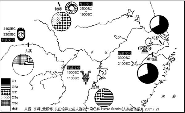 大溪文化的文化特征(大溪文化与其他文化有哪些联系-)-第3张图片-科技快讯 大溪文化的文化特征(大溪文化与其他文化有哪些联系-)-第3张图片-科技快讯