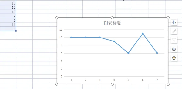 怎么用excel做图表(excel如何建立图表)-第10张图片-科技快讯 怎么用excel做图表(excel如何建立图表)-第10张图片-科技快讯