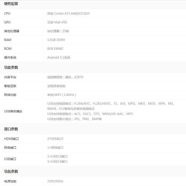 changhong什么牌子空调-第6张图片-科技快讯
