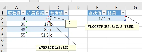 excelvlookup闪退(excelvlookup怎么使用 *** )-第2张图片-科技快讯