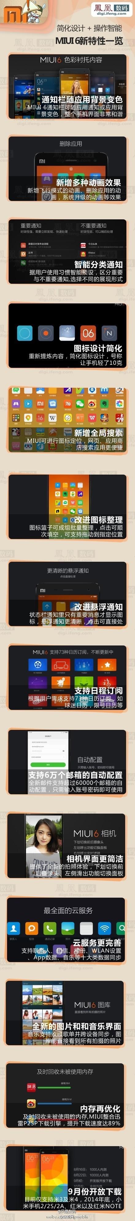miuiv6怎么root(miuiv6支持机型)-第4张图片-科技快讯 miuiv6怎么root(miuiv6支持机型)-第4张图片-科技快讯