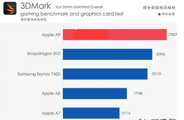 iphone6s什么时间发布-iphone6s发布会什么时候-第5张图片-科技快讯