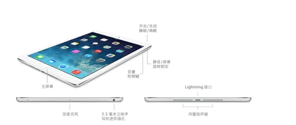 ipad AIr1怎么样--第2张图片-科技快讯