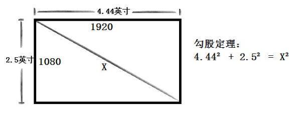 ppi是什么管材-ppi管子是什么--第1张图片-科技快讯