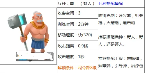海岛奇兵的攻略是什么(海岛奇兵有入门攻略吗-)-第1张图片-科技快讯 海岛奇兵的攻略是什么(海岛奇兵有入门攻略吗-)-第1张图片-科技快讯