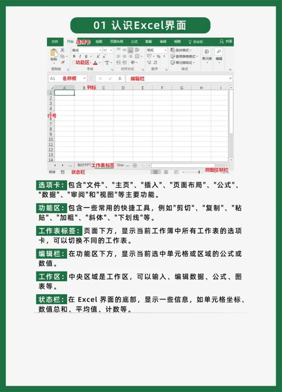 怎么用excel做图表(excel如何建立图表)-第3张图片-科技快讯 怎么用excel做图表(excel如何建立图表)-第3张图片-科技快讯