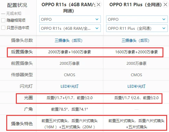r11公差是多少-oppor11s和r11的区别都有什么--第3张图片-科技快讯 r11公差是多少-oppor11s和r11的区别都有什么--第3张图片-科技快讯