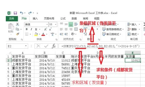 sumif怎么用啊(sumif按哪个键-)-第9张图片-科技快讯 sumif怎么用啊(sumif按哪个键-)-第9张图片-科技快讯