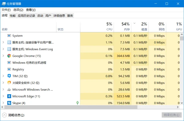 如何删除文件或者粉碎文件呢-已删除的文件如何彻底删除-第1张图片-科技快讯 如何删除文件或者粉碎文件呢-已删除的文件如何彻底删除-第1张图片-科技快讯