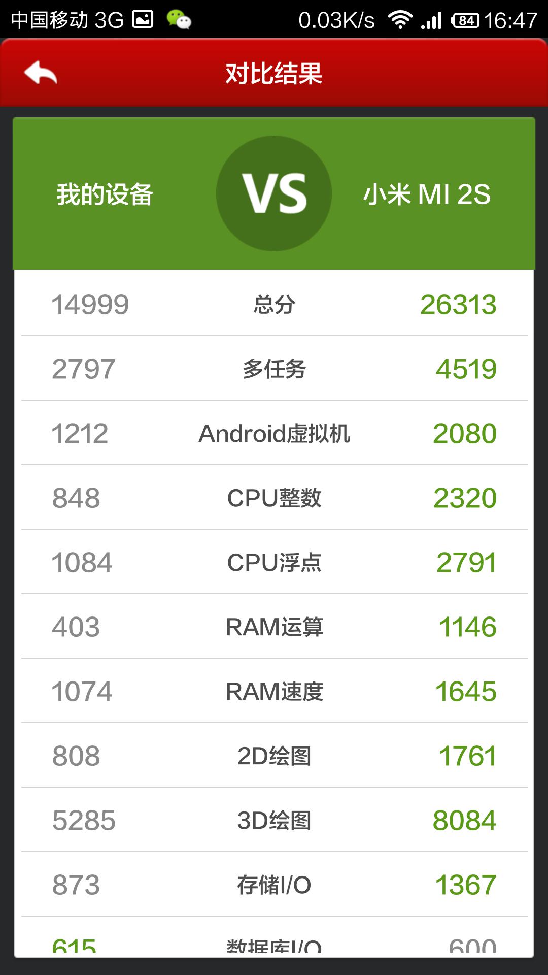 小米mixfold3测评-第3张图片-科技快讯 小米mixfold3测评-第3张图片-科技快讯