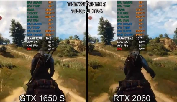 gtx1650和gtx1650性能差多少--第5张图片-科技快讯 gtx1650和gtx1650性能差多少--第5张图片-科技快讯