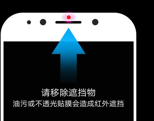 为什么红外感应器失灵(手机红外感应器有什么用-)-第1张图片-科技快讯 为什么红外感应器失灵(手机红外感应器有什么用-)-第1张图片-科技快讯