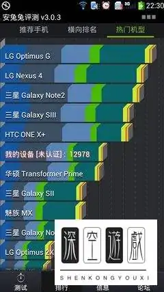海思K3V2的处理器兼容性好吗-华为的海思K3V2四核处理器怎样--第3张图片-科技快讯 海思K3V2的处理器兼容性好吗-华为的海思K3V2四核处理器怎样--第3张图片-科技快讯