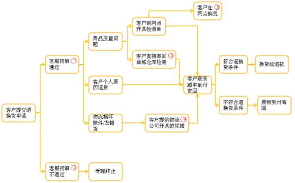 华为荣耀9有闪存门吗 华为闪存门是什么意思(华为闪存门有回应了吗)-第3张图片-科技快讯 华为荣耀9有闪存门吗 华为闪存门是什么意思(华为闪存门有回应了吗)-第3张图片-科技快讯