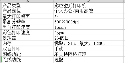 hp打印机耗材怎么换-hp打印机的耗材为什么这么贵呢--第6张图片-科技快讯 hp打印机耗材怎么换-hp打印机的耗材为什么这么贵呢--第6张图片-科技快讯