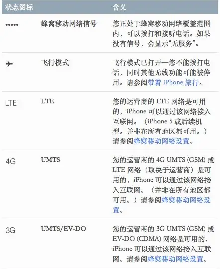 美版iphone6可以在日本用吗(美版iphone6在大陆可以用吗)-第2张图片-科技快讯