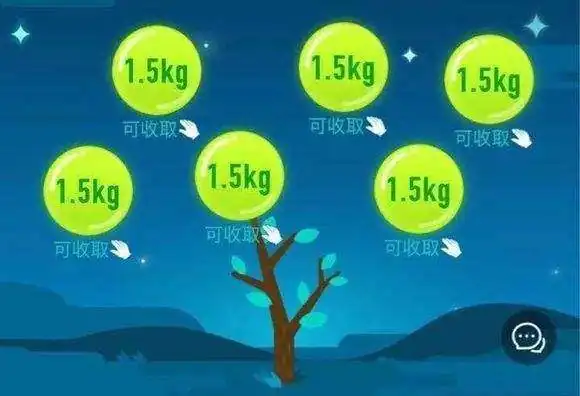 蚂蚁森林怎样自己浇水(蚂蚁森林浇水在哪里按)-第5张图片-科技快讯 蚂蚁森林怎样自己浇水(蚂蚁森林浇水在哪里按)-第5张图片-科技快讯