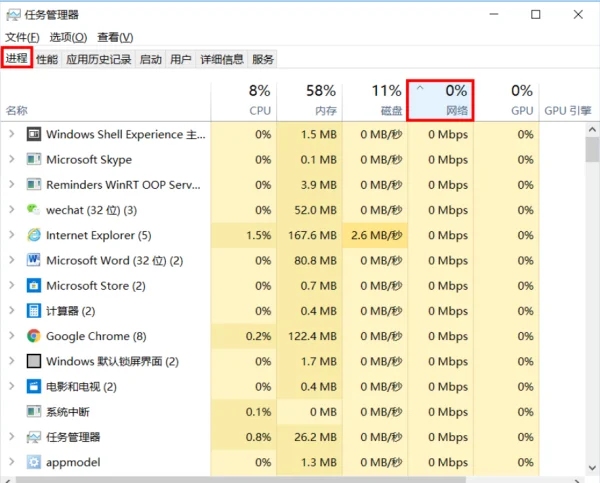 电脑网速慢的原因有哪些-电脑网速慢都有什么原因-第1张图片-科技快讯 电脑网速慢的原因有哪些-电脑网速慢都有什么原因-第1张图片-科技快讯